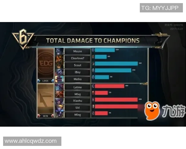 RNG在S15LOL精英赛积分榜上以95分稳居第一展现强劲实力