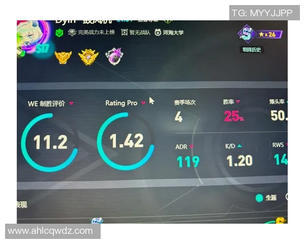 深入探讨黄军的CSGO职业生涯与S15赛季LOL经历