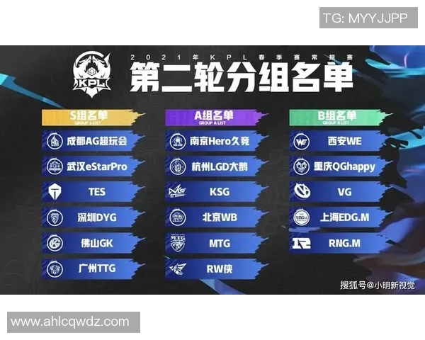 S15LOL赛季TES战术革新引发热议王者荣耀战队新策略解析