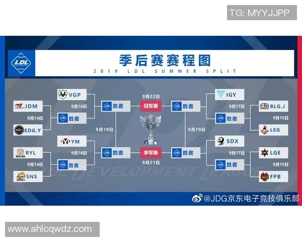 电竞比分青年赛点评JDG的快速反应与战术执行力分析