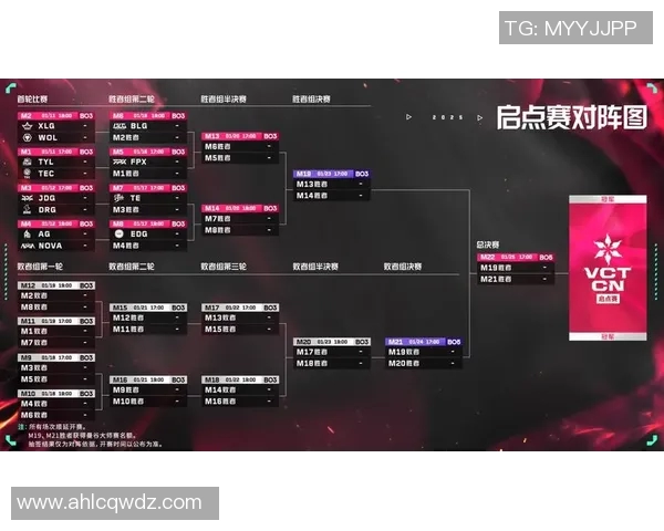 电竞新闻S15LOL赛后分析WE与BLG实力对比及比赛关键时刻回顾 电竞新闻S15LOL赛后分析WE与BLG实力对比及比赛关键时刻回顾