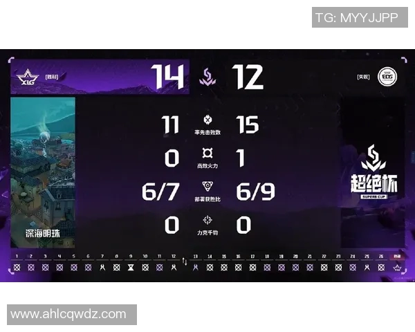 电竞新闻挑战者杯赛中EDG选手个人能力的深度分析与点评 电竞新闻挑战者杯赛中EDG选手个人能力的深度分析与点评