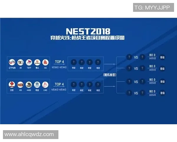 电竞新闻赛后复盘LNG与WE对决中的战术灵活性与应变能力分析 电竞新闻赛后复盘LNG与WE对决中的战术灵活性与应变能力分析