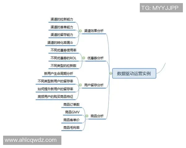 2026电竞新闻全球总决赛中V5战队速度表现分析及其对比赛结果的影响